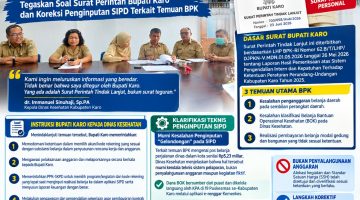 Luruskan Narasi, Dinkes Karo: Rp5,23 Miliar Salah Input di SIPD Bukan Anggaran Fiktif